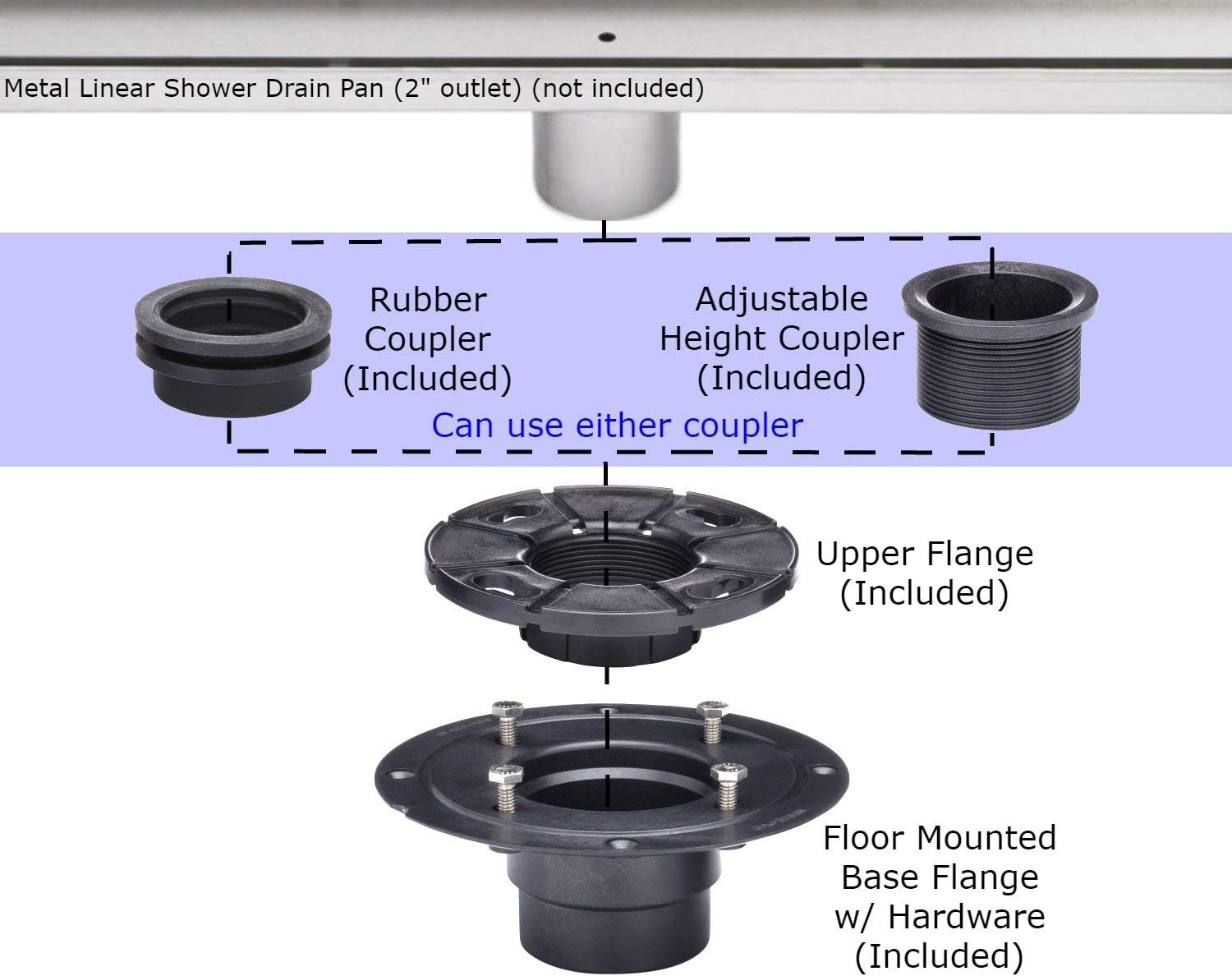 Shower Drain Base with Adjustable Ring + Rubber Coupler for Linear Shower Drain Installation