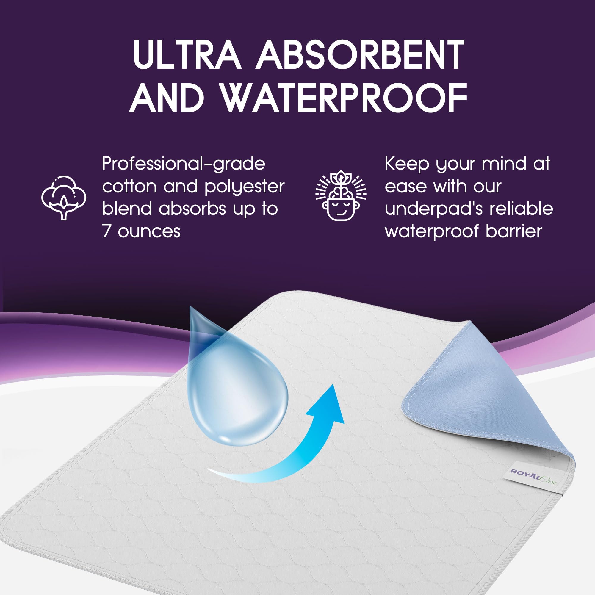 Royal Care 2-Pack 34x52 Extra Large Washable Bed Pads/Reusable Incontinence Underpads Mattress Protector for Adults, Kids and Pets -Blue,