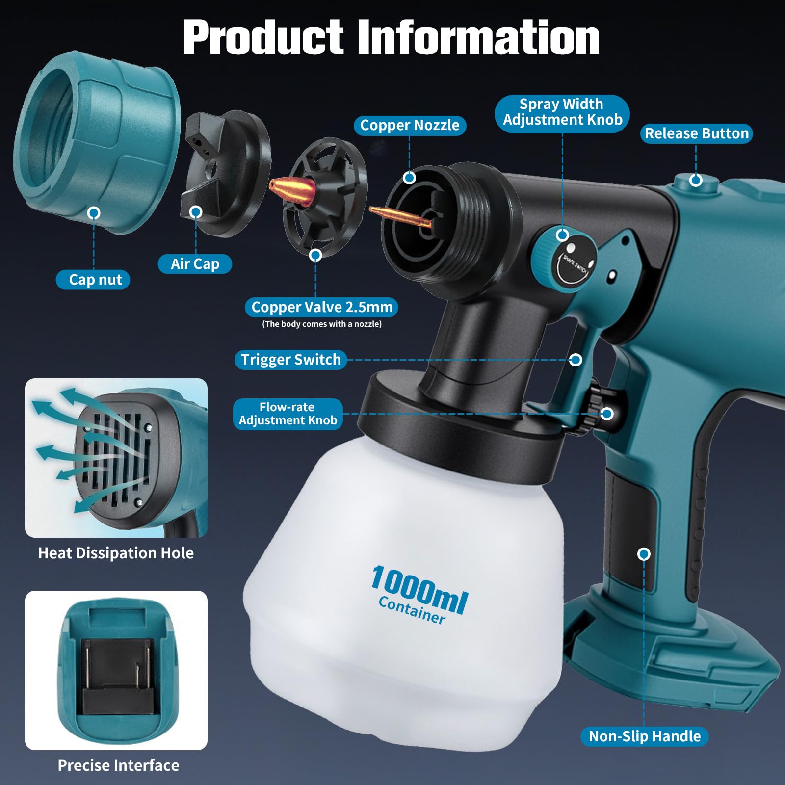 Spruzzatore di vernice senza fili compatibile con batteria Bosch da 18 V - Spruzzatore elettrico di vernice con contenitore da 1000 ml, pistola a spruzzo HVLP senza spazzole con 3 modelli e 4 ugelli