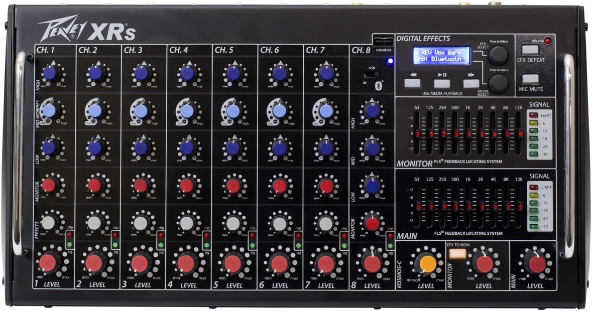 03612230 Channel Mixer Powered