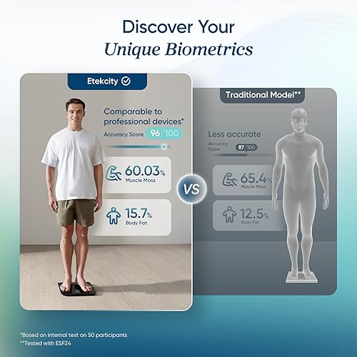 Miniatura 4 de Etekcity Báscula inteligente mejorada para peso corporal, elegible para FSA y HSA, báscula digital de baño con IMC, grasa corporal, masa muscular,