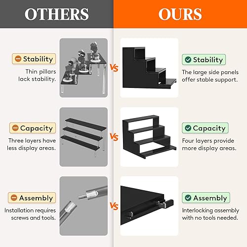 Miniatura 15 de Lifewit Organizador de perfumes de 4 niveles para mujer, elevador de exhibición de plástico, montaje sin herramientas, estante de cosméticos