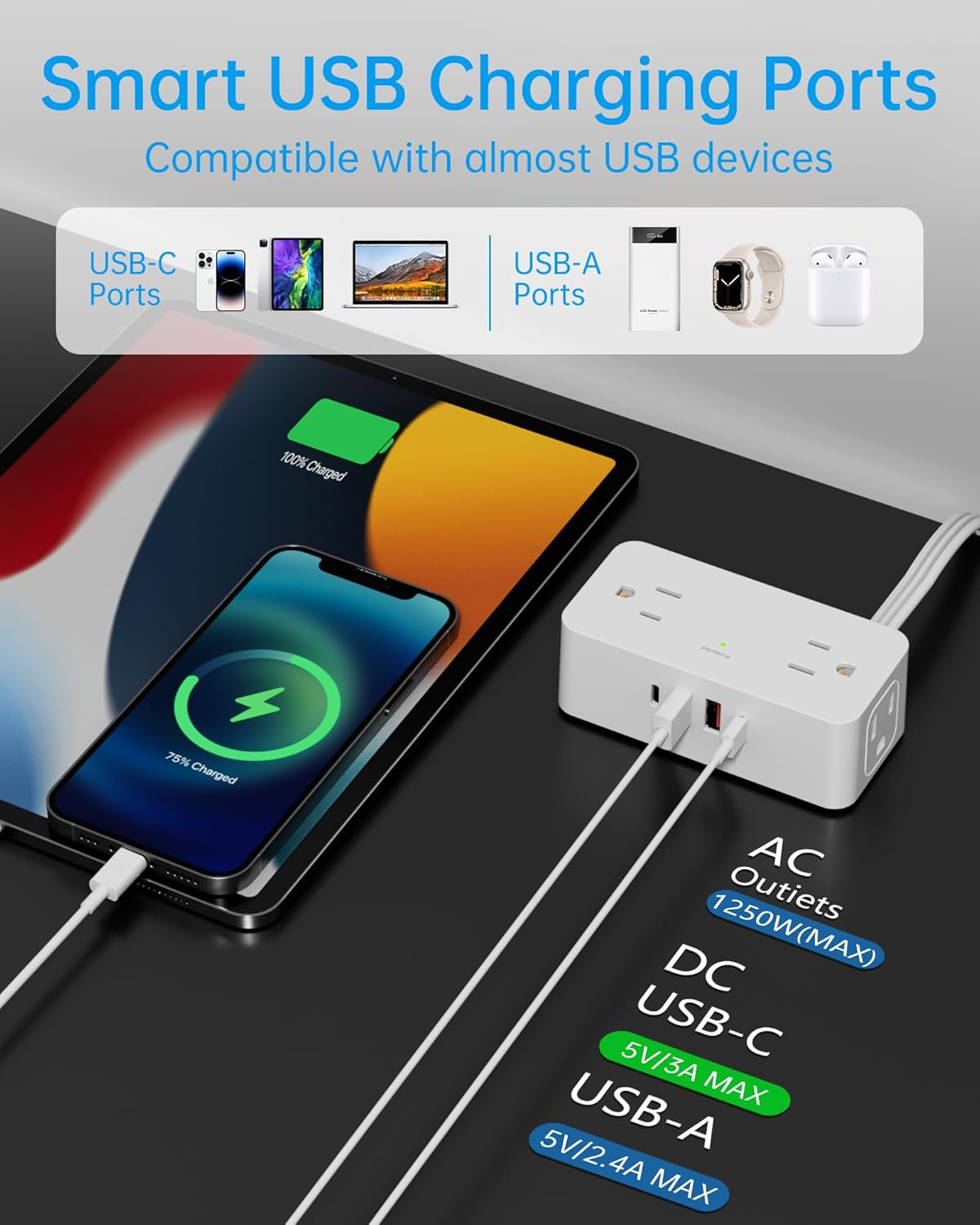 Extension Cord with Multiple Outlets,with5 Ft Power Cord Flat Plug Power Strip Surge Protector,4 Outlet4 USB Ports (2 USB C),Multiple Plug Adapter for Travel Home Office,Gift a USB Night Light