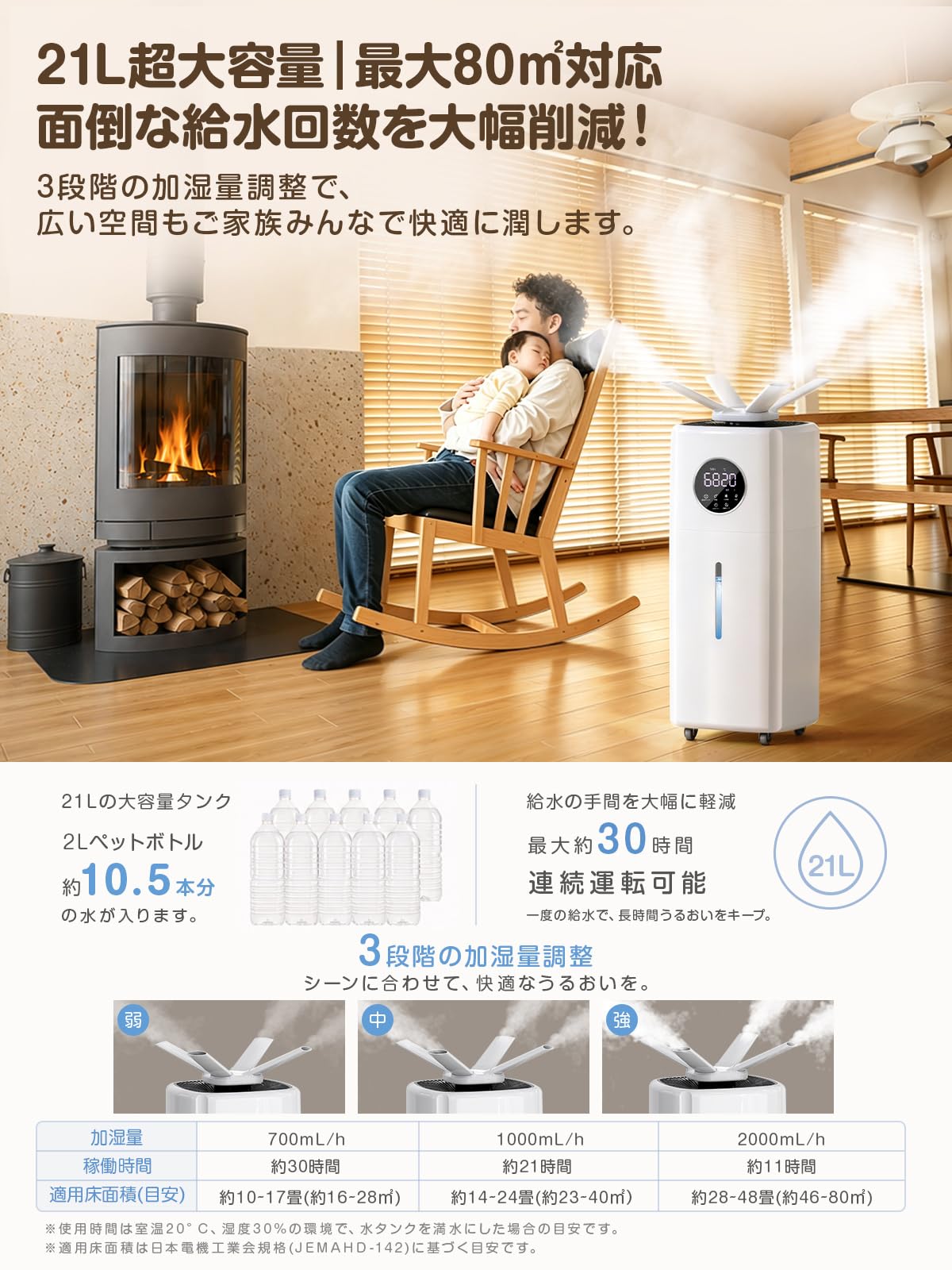Amazon.co.jp: 【法人向け】業務用加湿器 大容量 21L超音波式加湿器
