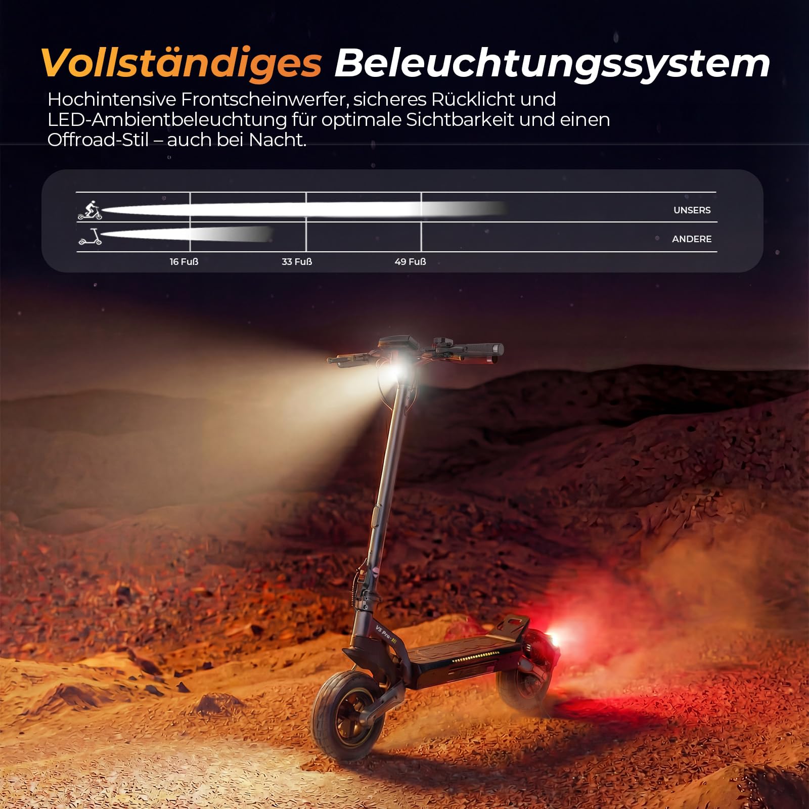 E Scooter mit Straßenzulassung | 10 Zoll Offroad Luftreifen, 70 KM Reichweite, ABE E Roller mit Doppelter Stoßdämpfung, LED, Smart App, Faltbarer Elektroroller für Pendler und Geländefahrer