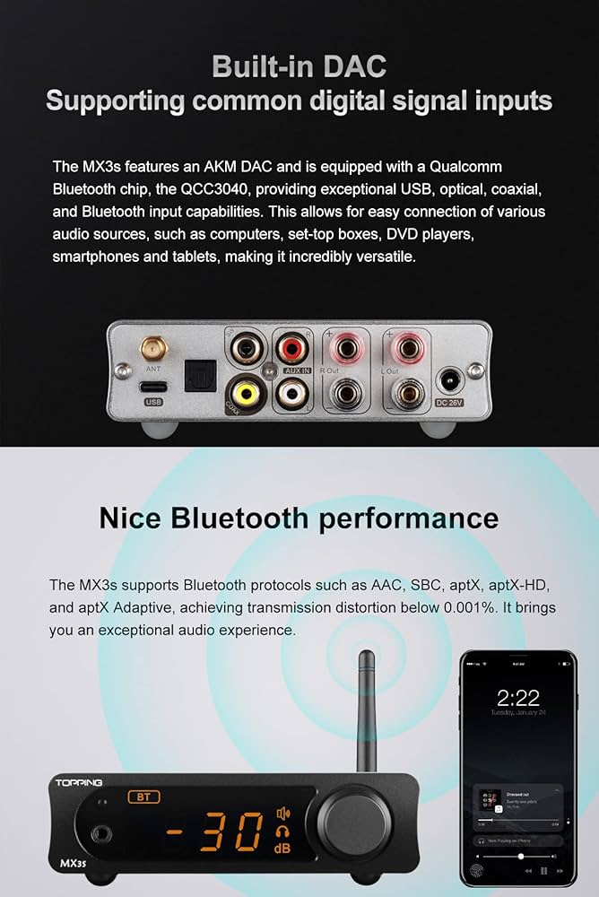 Amazon.com: Topping MX3s Amplifier 62W x 2 Class D Power amp Amazon.com: Topping MX3s Amplifier 62W x 2 Class D Power amp