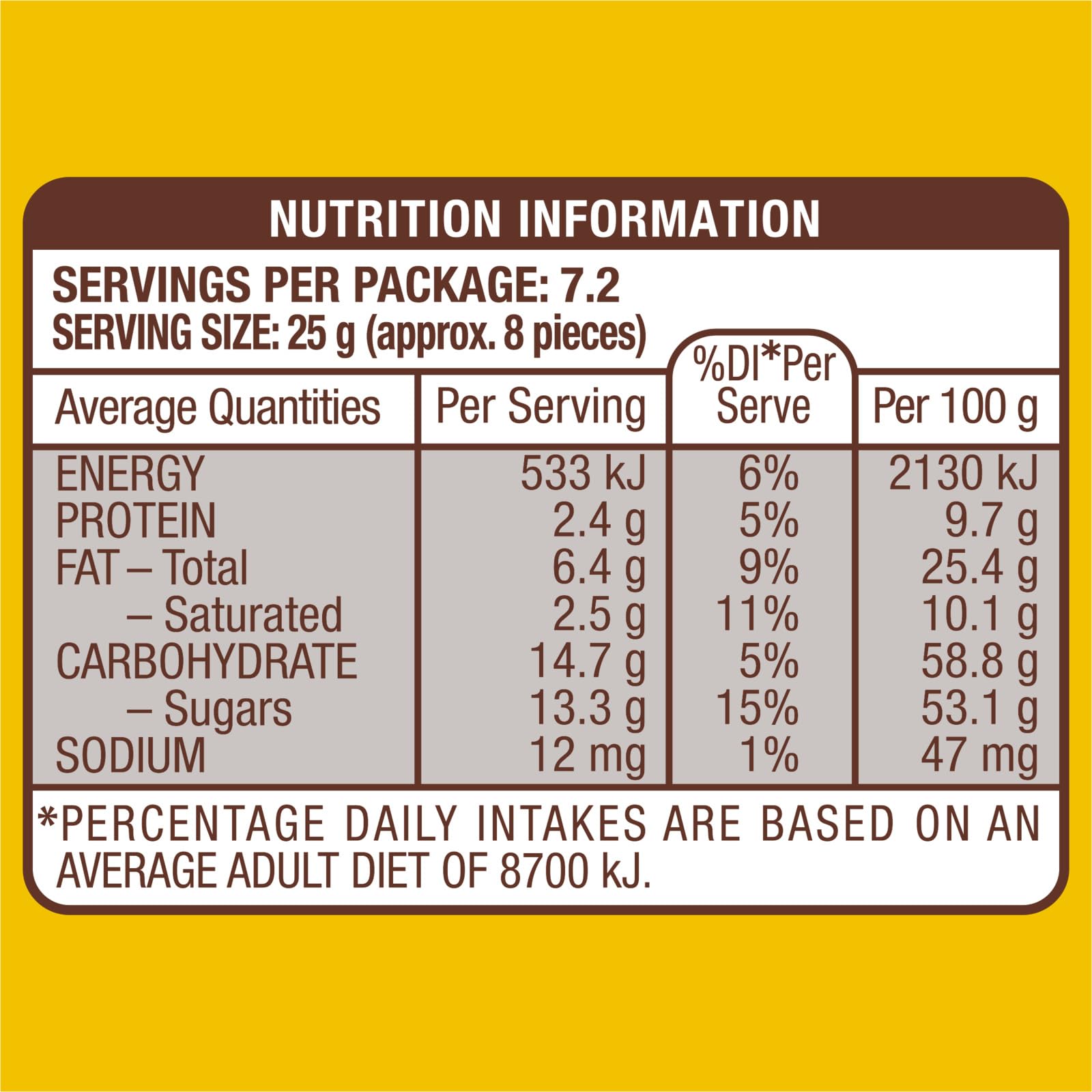M and M's Peanut 180 g x 16