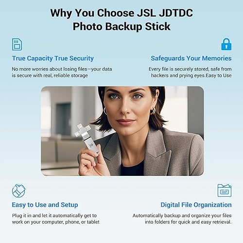 Miniatura 5 de Multiport-Photo-Stick-Flash-Drive 128GB Copia de seguridad totalmente automática para iPhone iPad Android PC Mac - Detección y organización