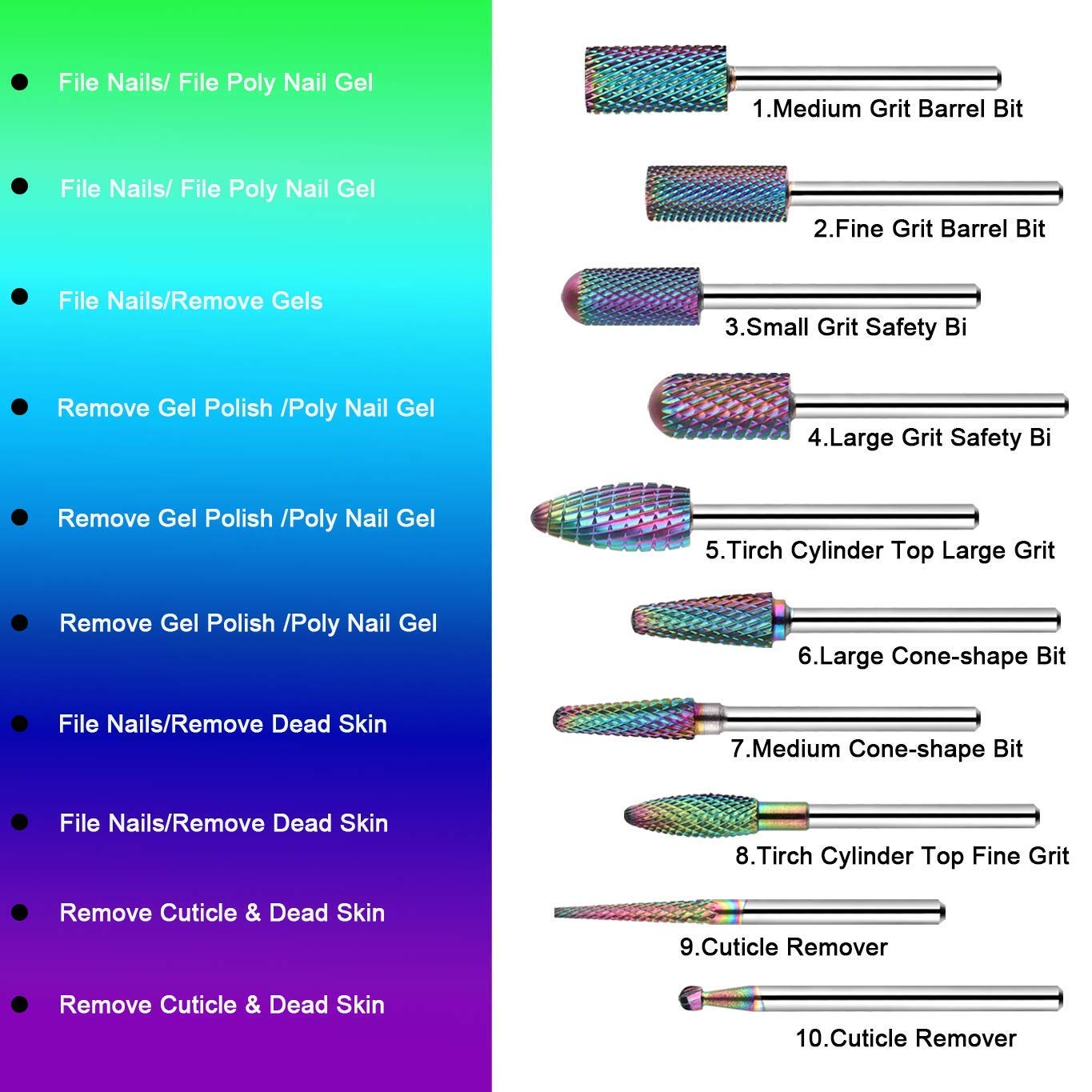 Makartt Nail Drill Bits Set with Nail Drill Bits Holder Bundle, 10Pcs Tungsten Carbide Nail Drill Bits, Nail Bits Organizer Container 30 Holes Manicure Tools (Not Inlcude Drill Bits)