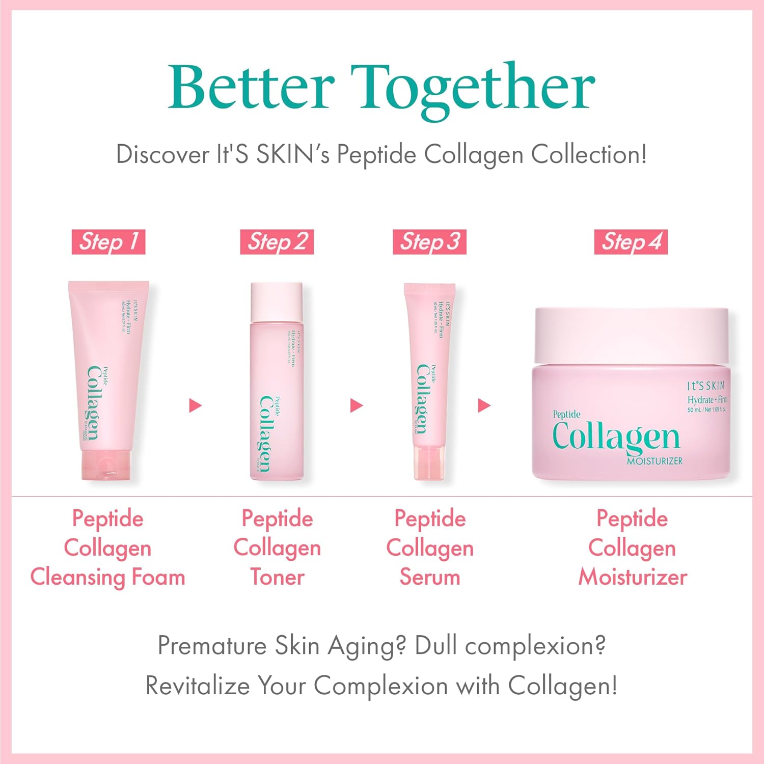 It'S SKIN Peptide Collagen Cleansing Foam 5.07 fl oz | Hydrating Facial Cleanser & Collagen Boost | Gentle Face Cleanser for Sensitive Skin | Korean Face Wash & Gentle Facial Cleanser for Women - Image 7