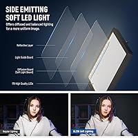 Vista 2 de NEEWER 25W 12.9" Luz Clave de Transmisión con Soporte de Escritorio/Control Remoto 2.4G/Transmisor USB, Control de APP para PC/Mac 2300Lx/0.5m