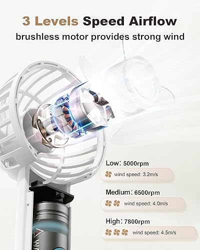 Miniatura 3 de Mini ventilador de mano, diseño pequeño y bonito, 3 potentes velocidades, funciona con batería recargable USB, ventilador portátil personal con base