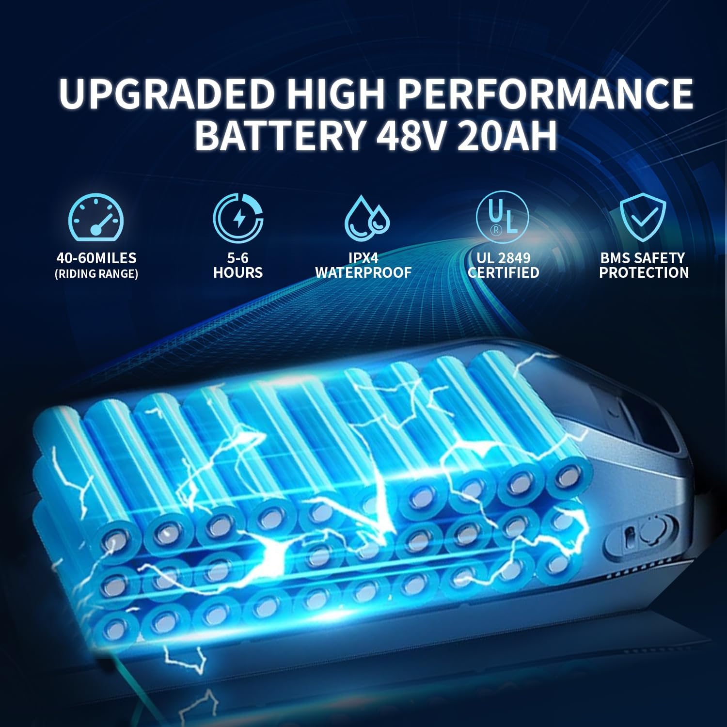 Electric Bike Adults 1500W Peak 48V 20AH Battery 35MPH 20" Fat Tire Electric Dirt Bike for Road Sand Snow Mountain 7-Speed All Terrain E-Bike Electric Motorcycle