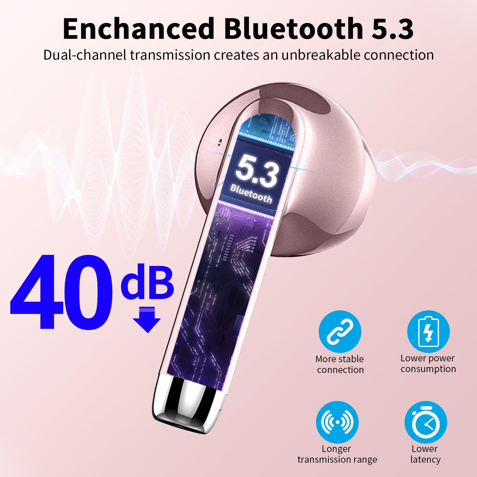 Wireless Earbuds, Bluetooth 5.4 Headphones NEW Wireless Headphones with 4 ENC Mic - Image 2