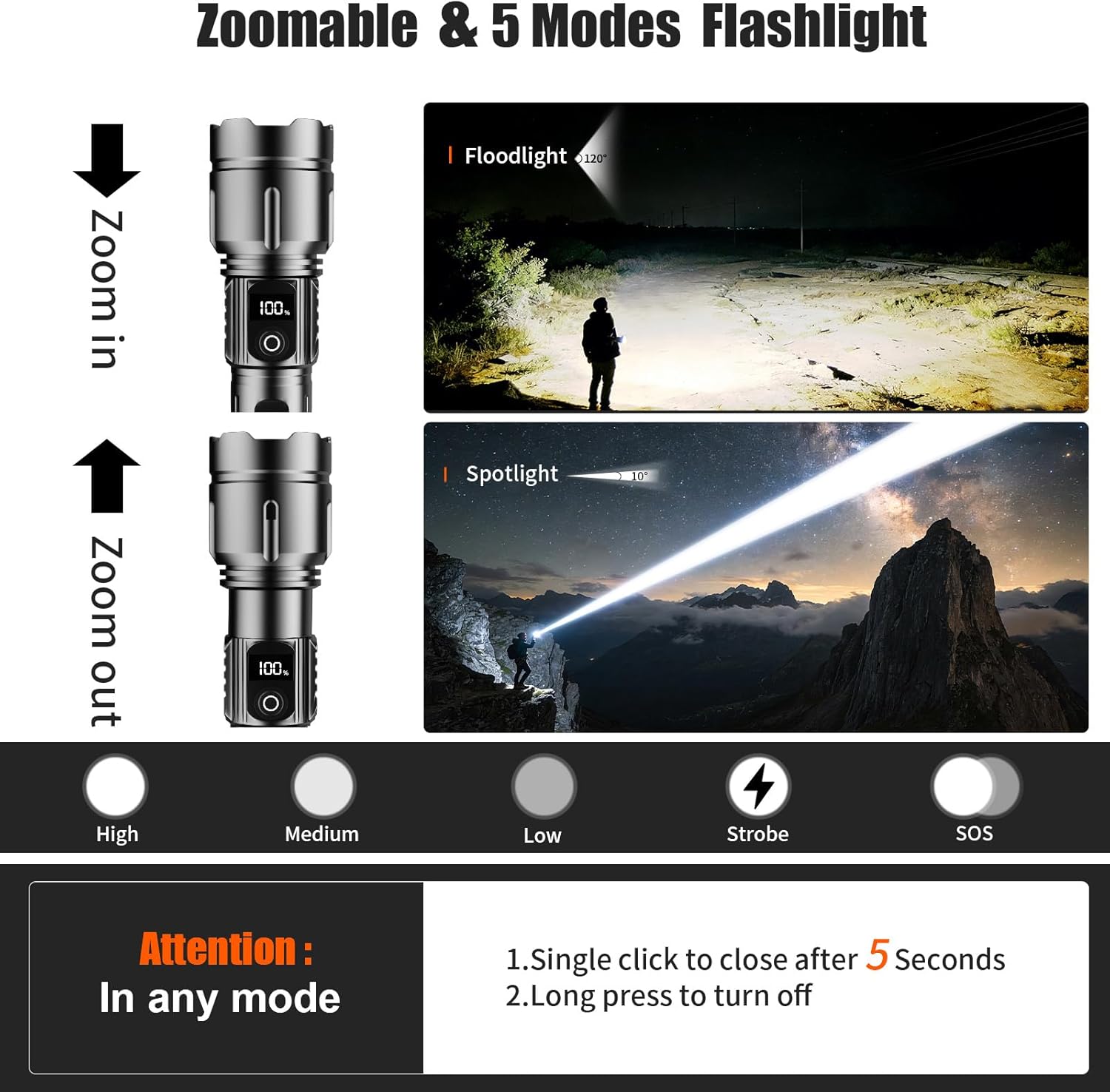 SKYFIRE LED Flashlights High Lumens with Digital Display&3 Color Lens,3000lm Super Bright Rechargeable Flashlight,5Modes&Zoomable,Waterproof Tactical Flash Light for Camping,Emergency&Gift-Upgraded - Image 4