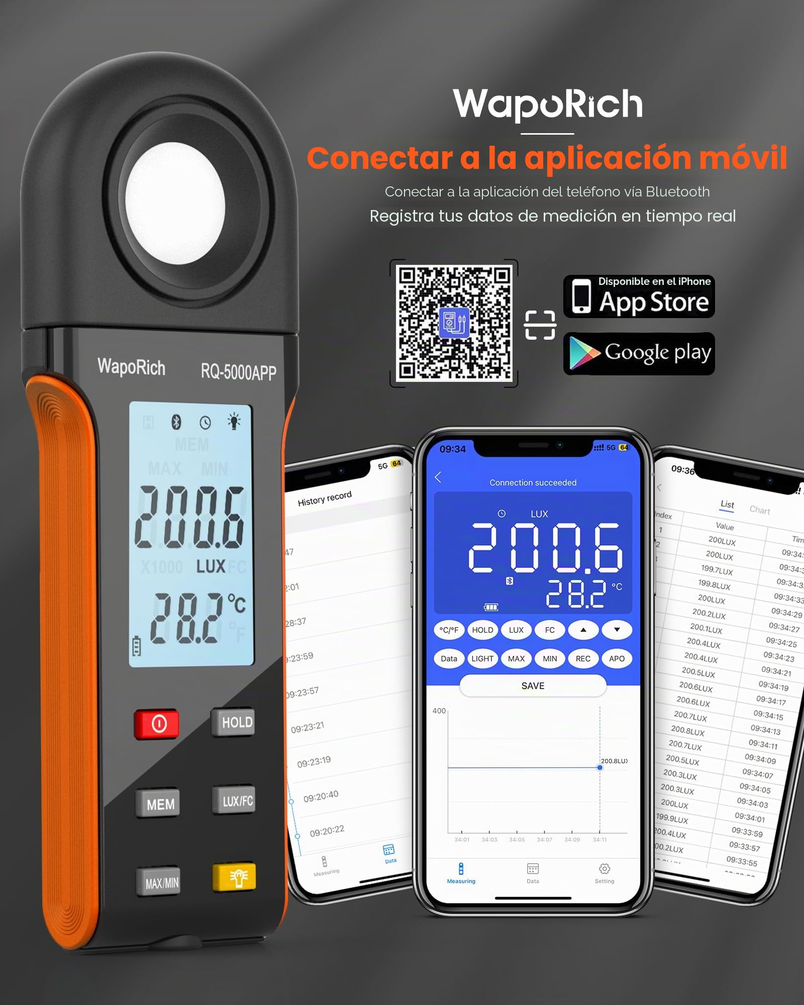 Luxometro Bluetooth Medidor de Iluminacion, WapoRich Medidor de Luz Digital 1~400.000 lux (1~40.000 FC) Luxómetro Portátil con Sensor Giratorio de 270º y Temp Ambiente (℃/℉) para Plantas RQ-5000APP