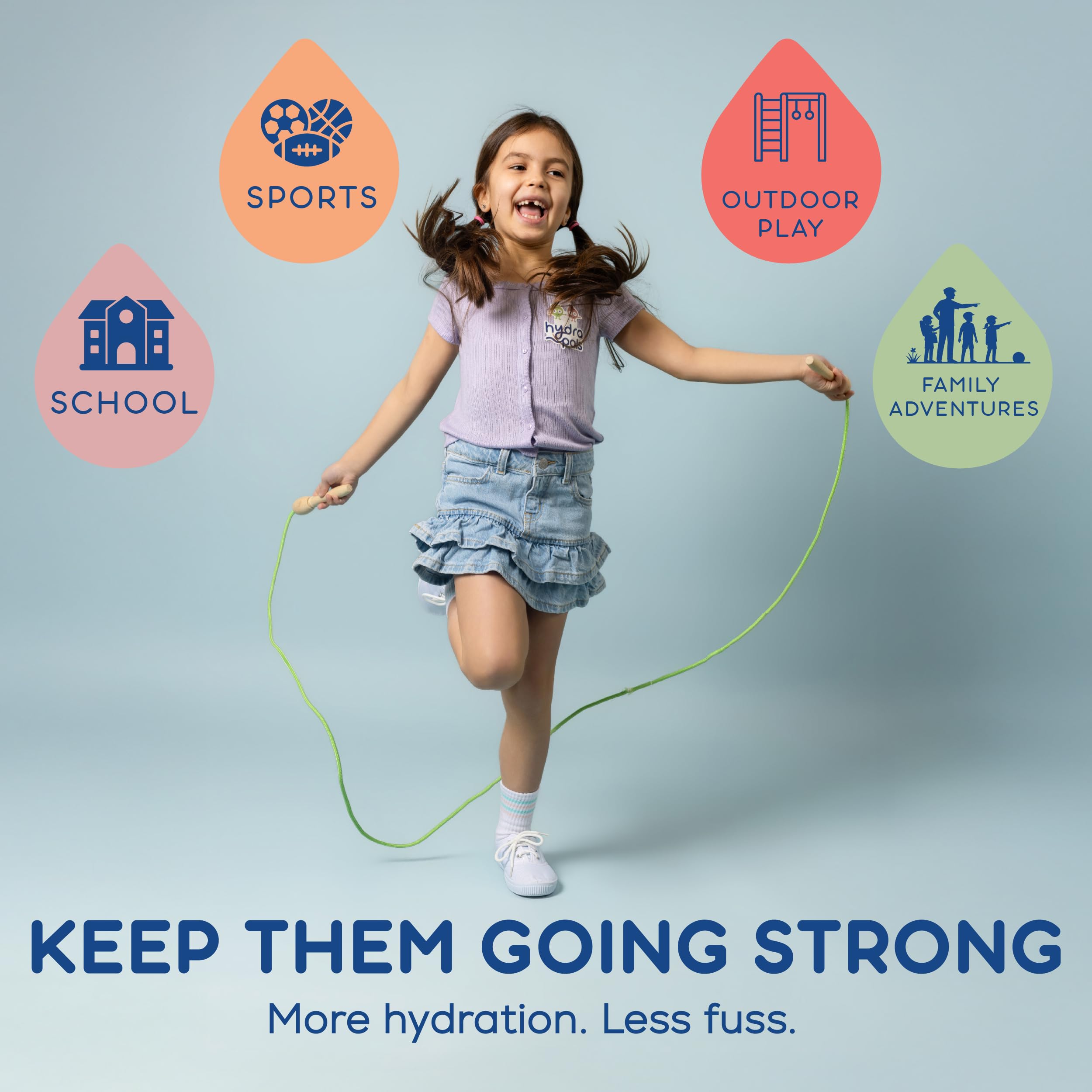 Kids Hydration Packets, Electrolyte Powder Drink Mix for Kids, 16 Sticks, 4 Flavor Variety Pack, No Artificial Dyes — Amazon image 7