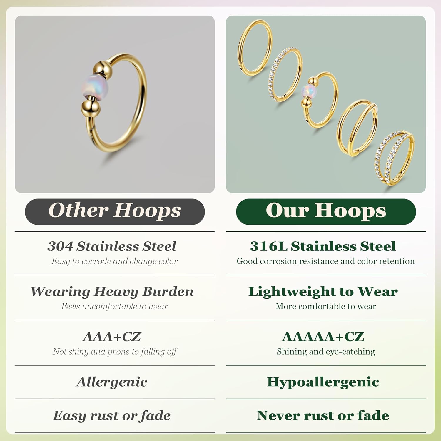 5PCS 18G Clicker Nose Ring Hoops for Women Men Hinged Double Cartilage Nose Hoop Surgical Steel Tragus Helix Rook Opal CZ Septum Lip Ring Hoop Earrings Nose Piercing Jewelry 8-10MM - Image 4