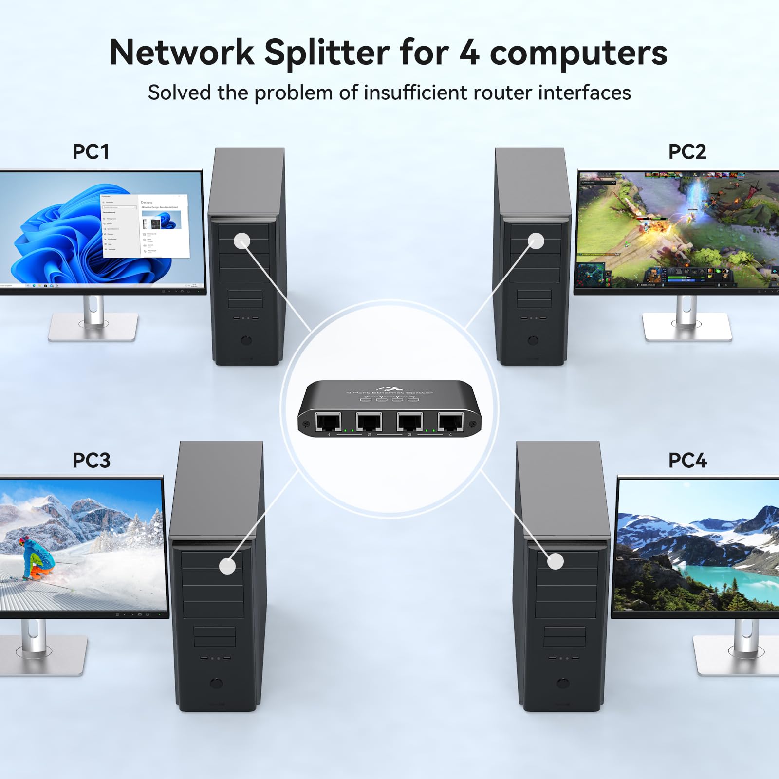 VEDINDUST Sdoppiatore Ethernet da 1 a 4 1000Mbps Switch di Rete LAN Gigabit 4 Porte Ethernet Splitter RJ45 LAN Splitter Con Cavo USB 3.0 a Type-C per Computer, Router, Set-top Box, TV