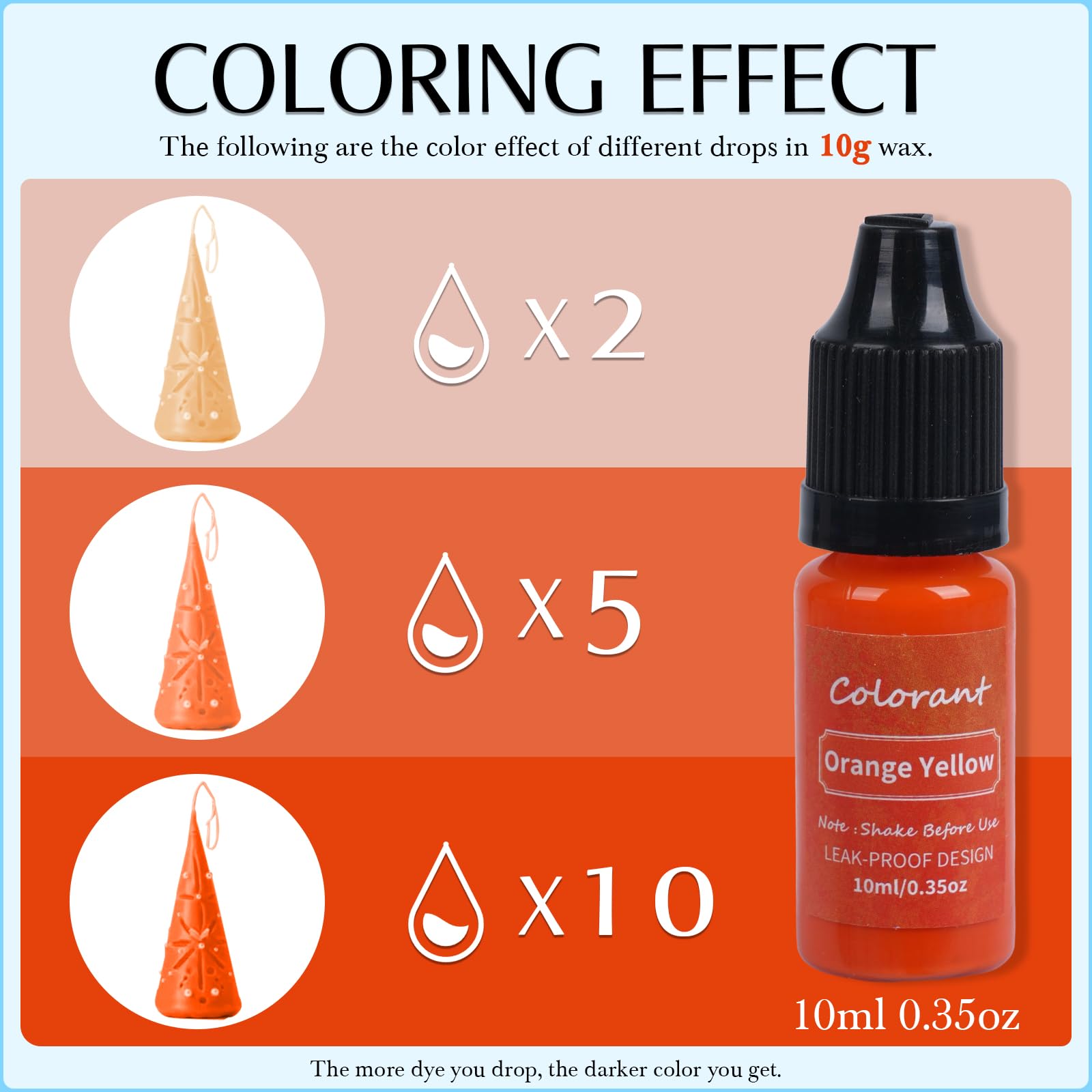 BLESTALIDO 20 Vibrant Colors Candle Dye - Highly Concentrated Liquid Candle Colorant for Soy Wax - Image 4