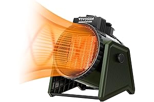 VIVOSUN Portable Greenhouse Heater: Efficient and Secure Heating for Optimal Plant Growth