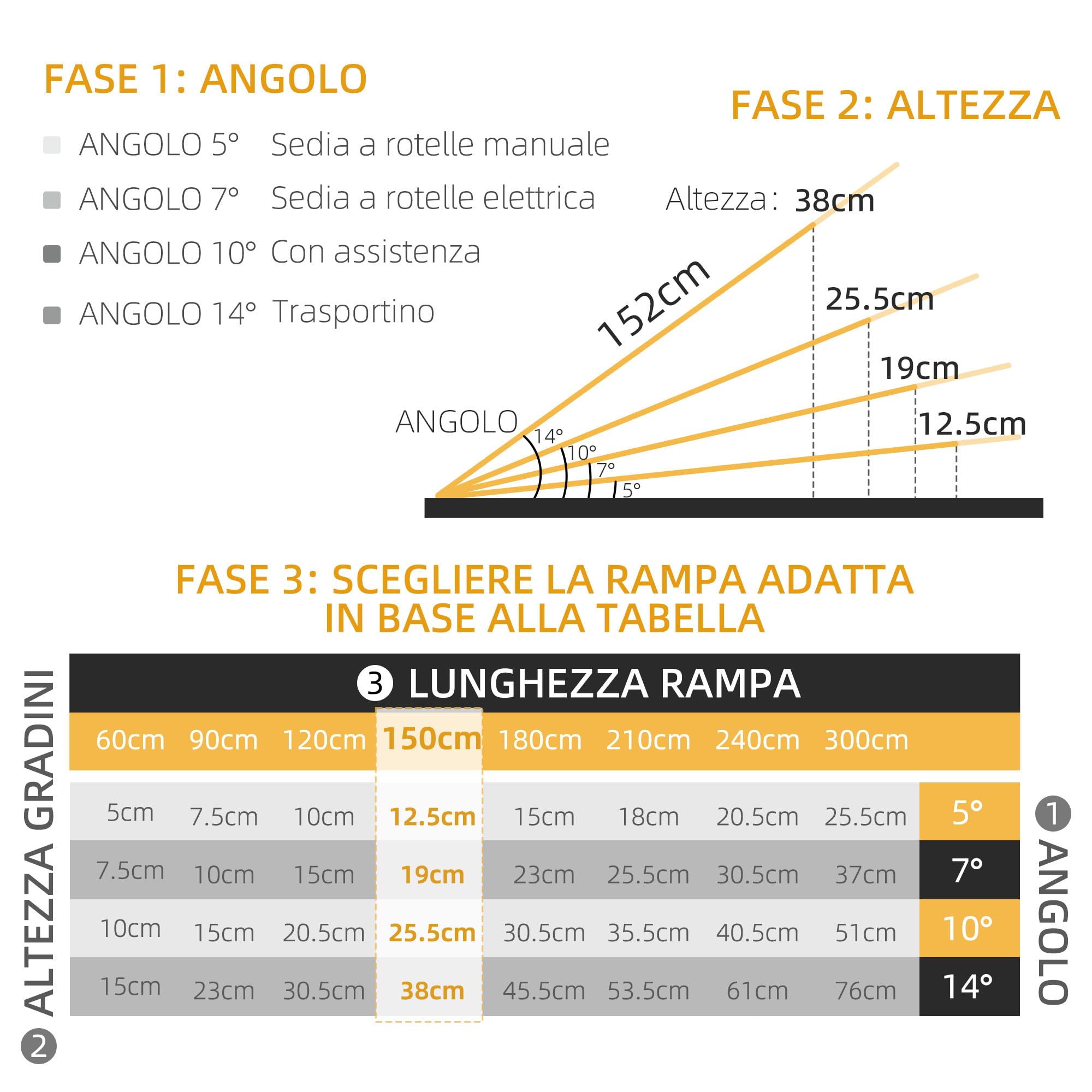 HOMCOM Rampa per Sedia a Rotelle Pieghevole in Lega di Alluminio, Rampa per Disabili con Deflettori e Adesivi, 152x73.6x5.1 cm, Nero