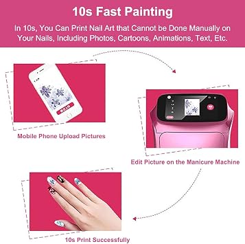 Nail Art Printer, 3D Smart Automatic Nail Printer Machine, Digital Mobile Nail Printer Support WiFi/DIY/USB, for Nail Studio & Nail Lover