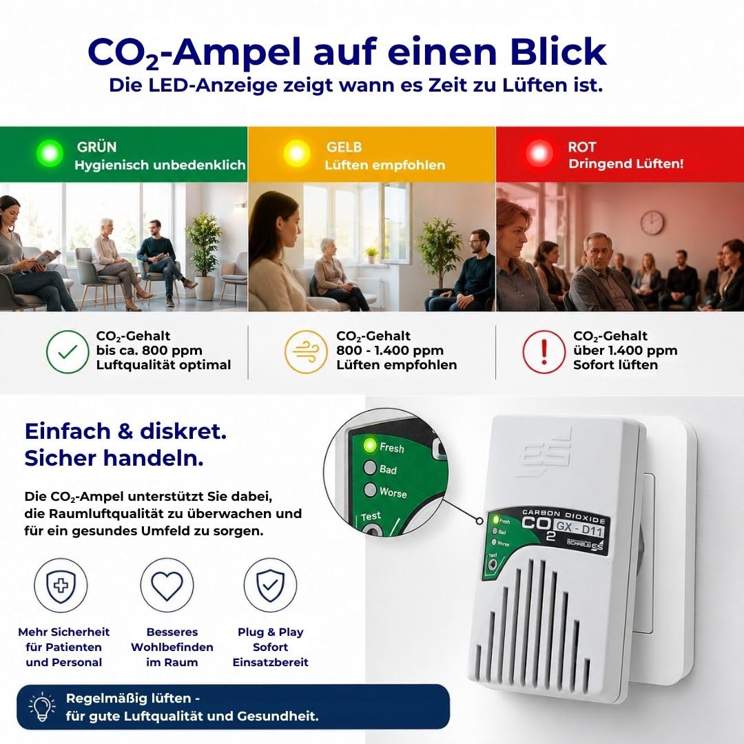 Schabus GX-D11 CO₂ Steckdosen-Ampel ideal für Arztpraxen | Plug & Play CO₂-Warngerät, LED-Ampel (grün/gelb/rot), Akustisches Signal, Automatische Kalibrierung