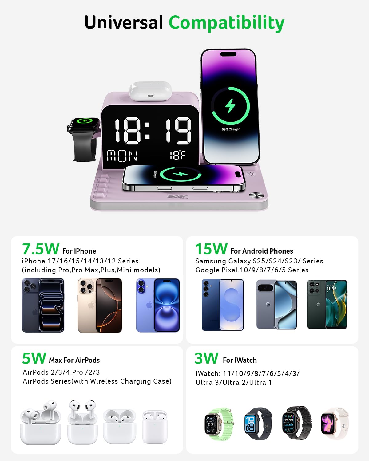 Acer Station de charge sans fil S1, 7 en 1, station de charge sans fil, violet, 215 x 160 x 107 mm, 515 g