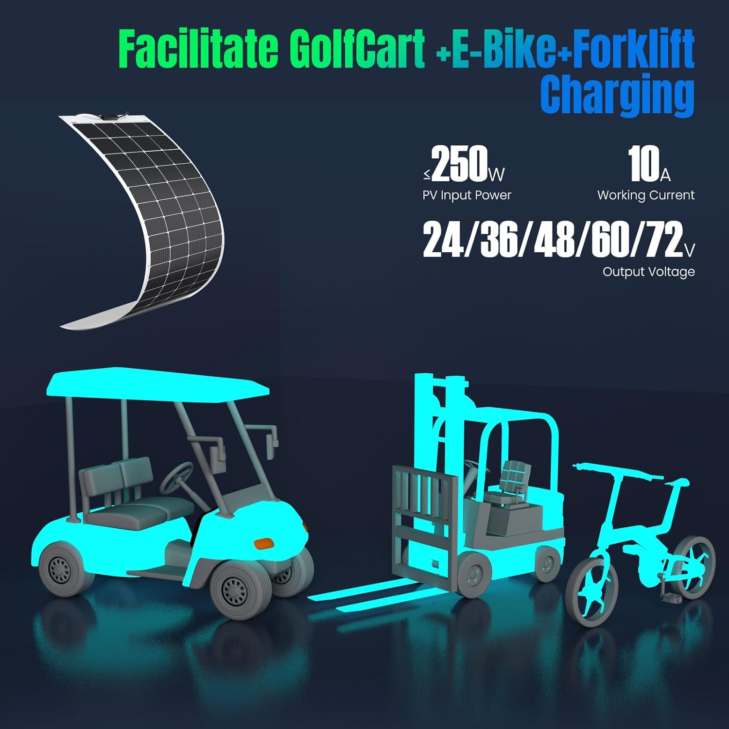 10A Waterproof Boost MPPT Solar Charge Controller Solar Panel for LiFePO4, Gel, Batteries Solar Charge 48 Volt Golf Cart Batteries,Electric Bike ,Electric Skateboard,Electric Surfboard Batteries etc