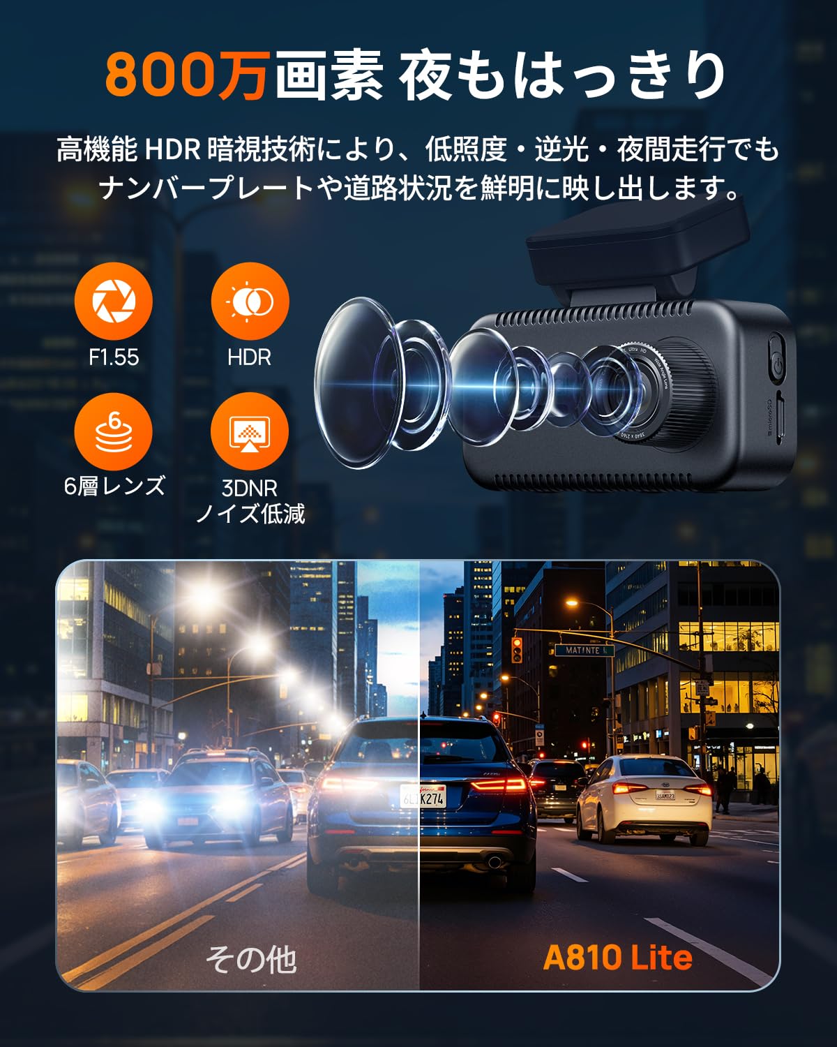 Amazon.co.jp: 【800万画素4K超強暗視+64GB カード付属】 70mai Dash