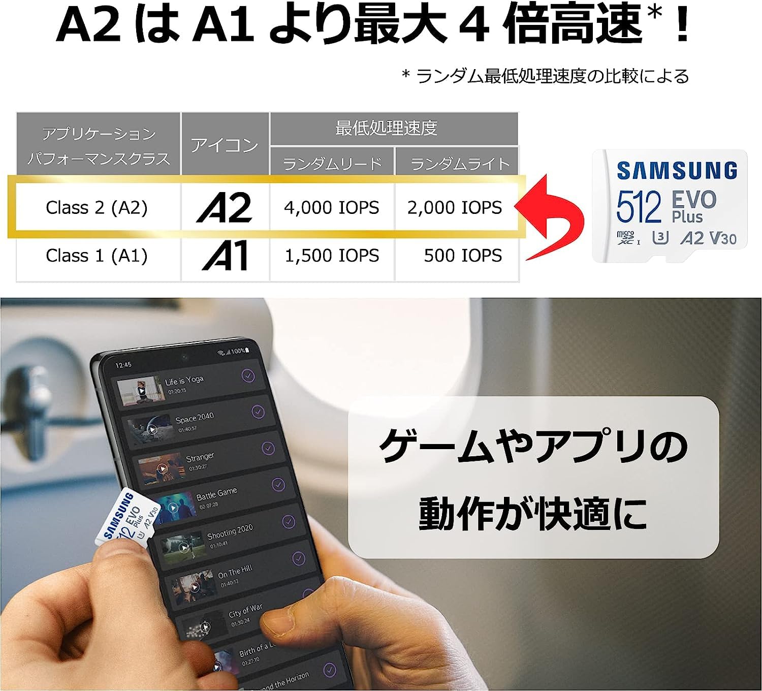 Samsung 512GB EVO Plus　Class10 U3  サムスン Samsung EVO Plus 512GB MicroSD - Reliable High-Capacity Storage