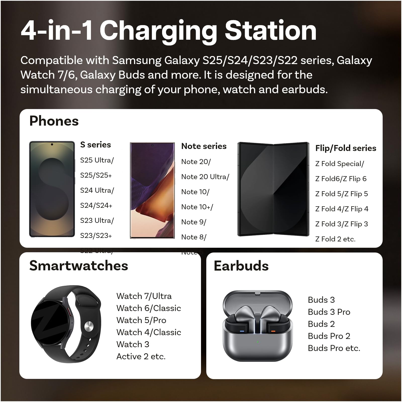 Bezprzewodowa Stacja Ładująca do Samsung firmy MMOBIEL - 4 w 1 Magnetyczna Indukcyjna Stacja Ładująca Certyfikatem Qi2 do Samsung Galaxy S25/S24/S23/S22, Watch 7/6/5, Buds – W Tym 25W Adapter – Czarny