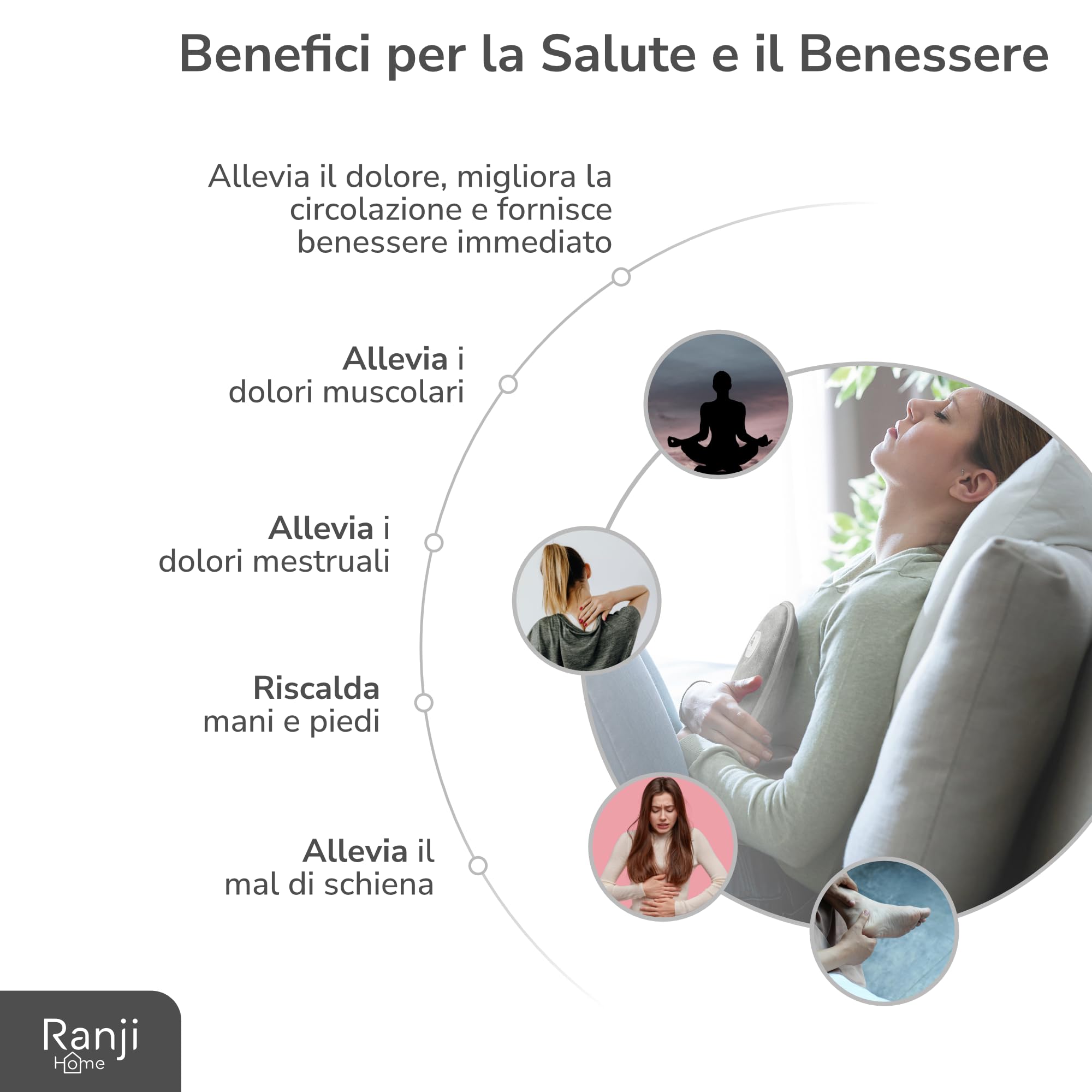 RANJI® Borsa dell'Acqua Calda Elettrica – Tessuto Morbido e Confortevole, Protezione dal Surriscaldamento, Calore di Lunga Durata, Dolori Muscolari, Addome, Mani e Piedi (Bouillote)
