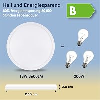 BestLuz LED mennyezeti lámpa 18W 3600lm 4000K lapos fehér konyha nappali 4
