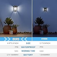Vista 3 de Aulanto Luces solares de pared, paquete de 4 luces solares de 6000 K de color blanco frío, estilo vintage, luces solares de encendido y apagado