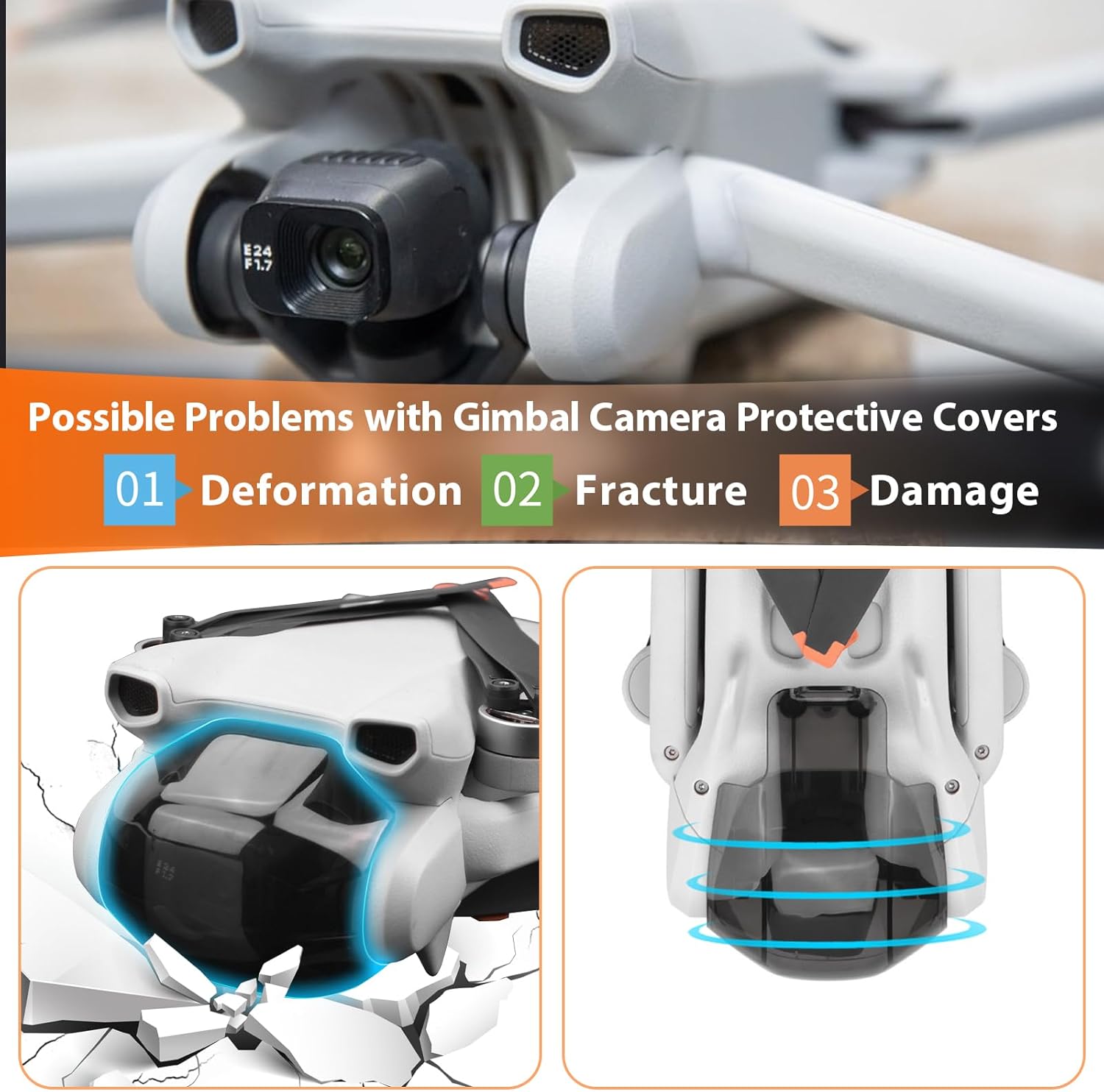 for DJI Mini 3 Gimbal Camera Protector Lens Dustproof Replacemen for Mini 3 Gimbal Camera Lens Cover Cap Drone Accessories Parts (Black Transparent)