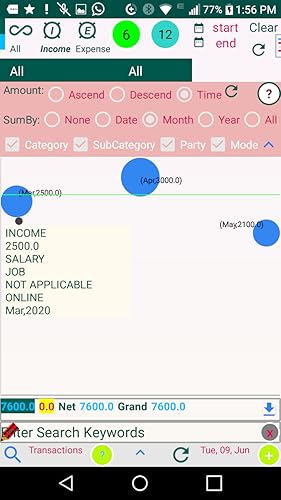 PitsApp Organizer - Audio Visual Text Notes, Money Manager, Todo List, Reminder.