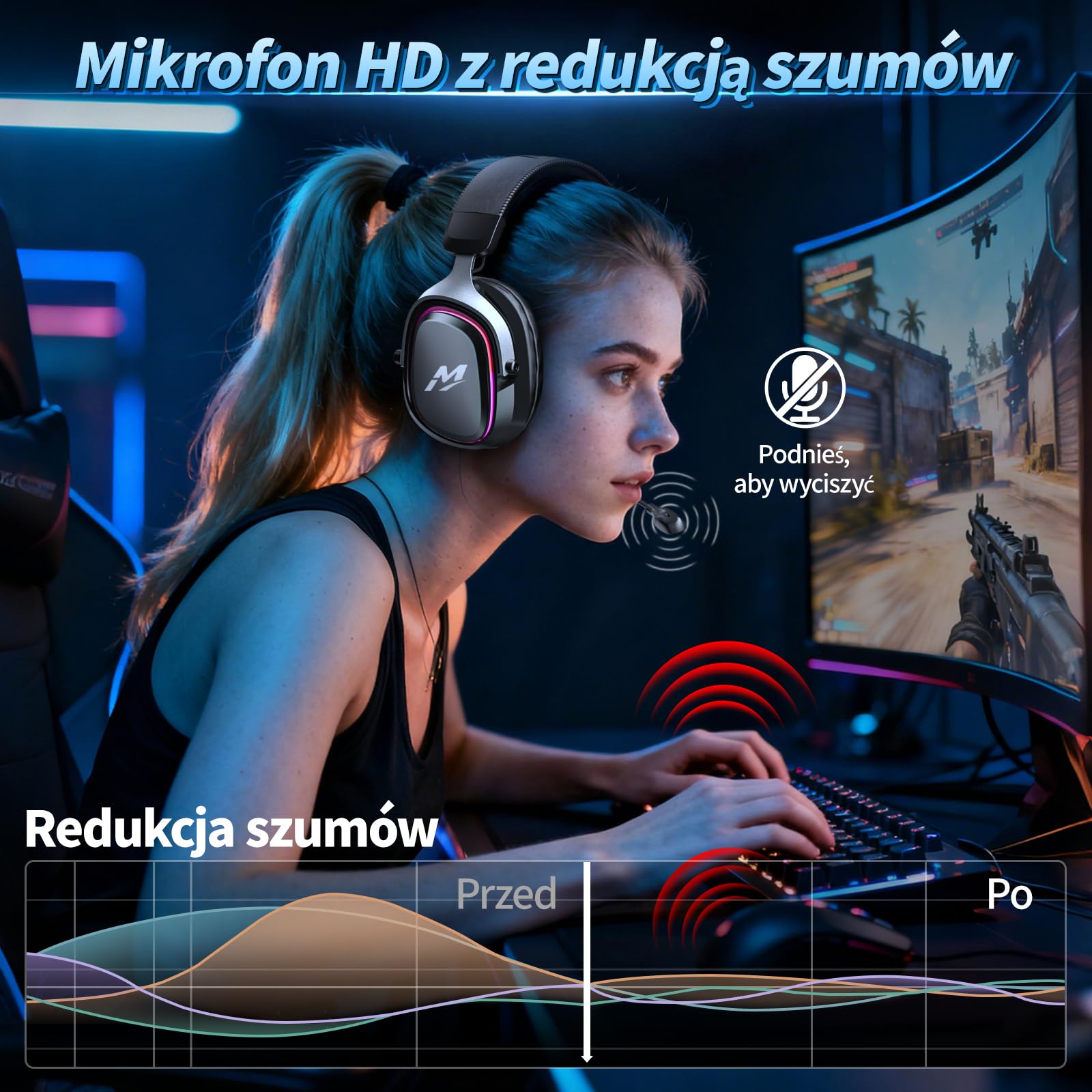 MANKIW Bezprzewodowy Zestaw Słuchawkowy Gamingowy do PS5/PS4/PC/Switch, 2.4G & Bluetooth 6.0, Słuchawki Gamingowe z Dźwiękiem Surround 7.1, Mikrofon z Redukcją Szumów, RGB, 60+ Godzin
