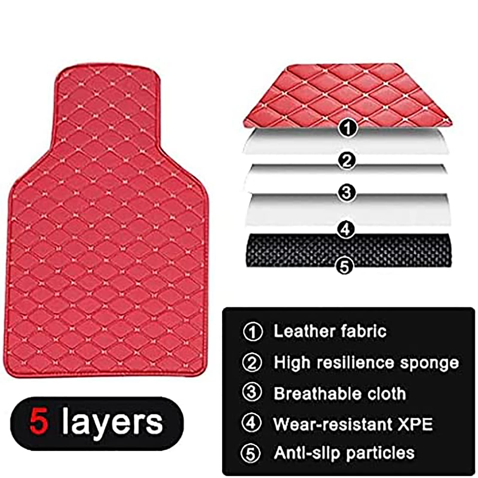 MOTOS Basic Tapis Voiture En Velours Destiné à Opel Adam 2013- 2019 - Basic, Matériau, Rouge - Découvrez Un Nouveau Confort De Conduite Avec Un Jeu De Tapis De Sol Voiture