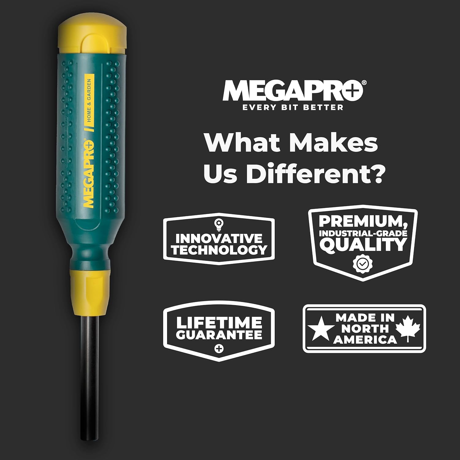 MEGAPRO® 15-in-1 Original Multi-bit Screwdriver | Home DIY & Repair | Construction | Tradeswork | 14 Industrial-grade bit tips | 1/4" Hex Drive in shaft (Home & Garden)