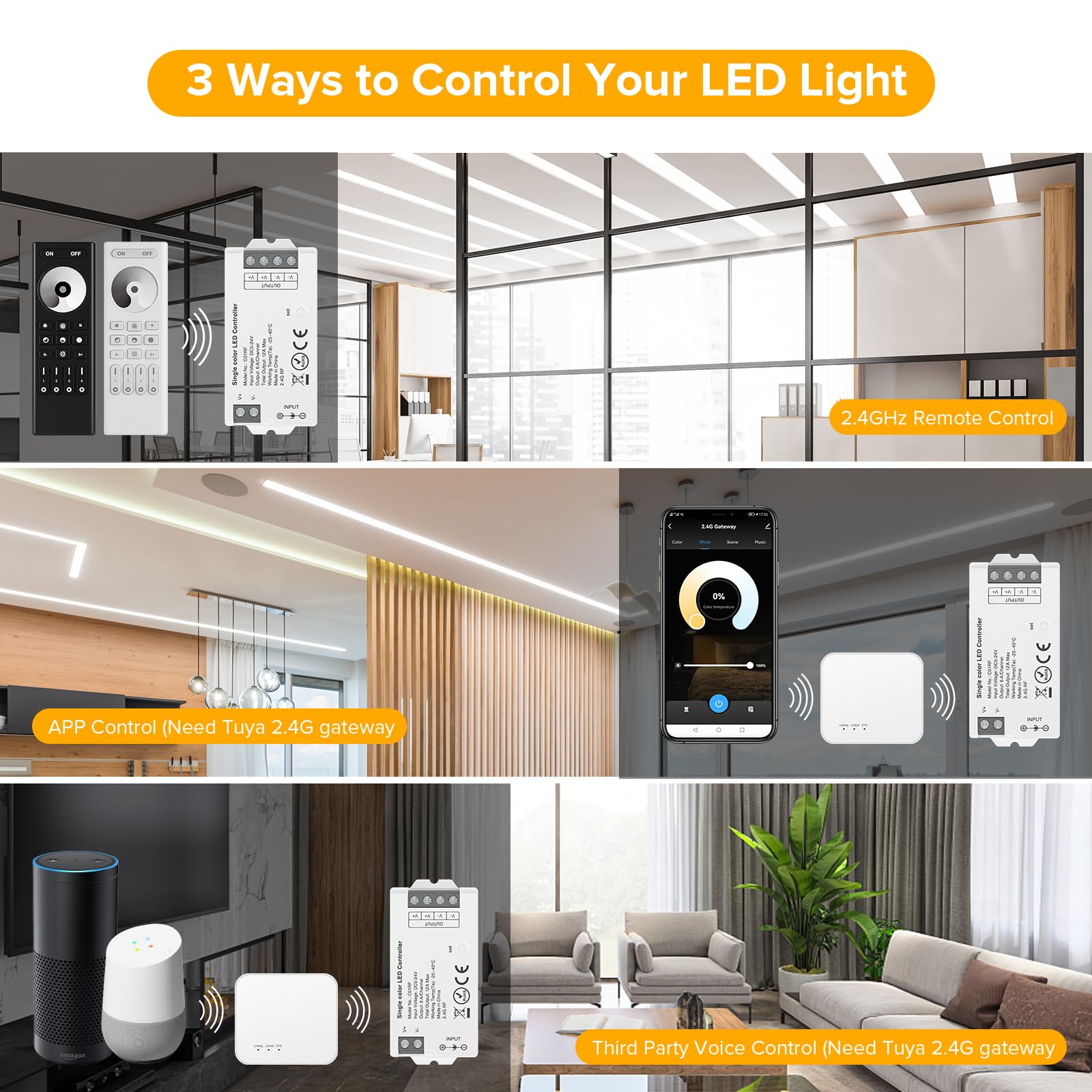 SEZO 2.4G RF Controlador LED Monocromático C01RF y RC01RFB 4 Zonas Mando a Distancia Inalámbrico Control de Grupo Brillo Ajustable para FCOB 3528 tiras LED Monocromáticas