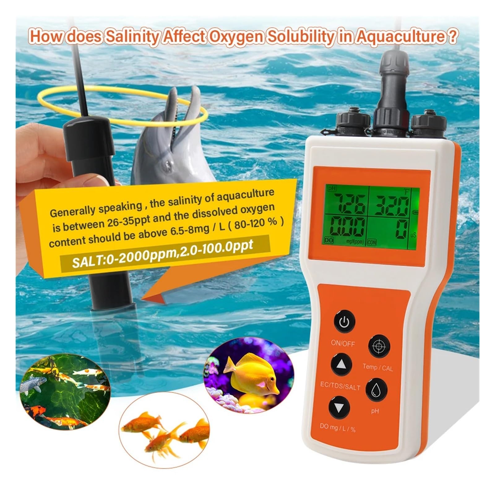 Medidor Agua Medidor Inteligente De Oxígeno Disuelto 6 En 1 For Acuario, PH, Sal, EC, TDS, Natación Hidropónica, Monitor Análisis Calidad del Agua Multiusos Preciso Fácil