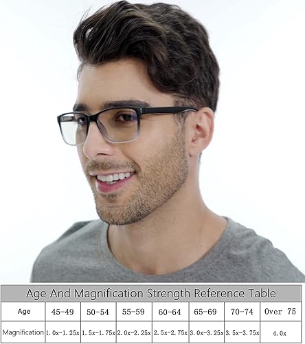 Miniatura 5 de Readersoul Paquete de 4 lentes de lectura para hombre, elegantes y ligeros, de dos tonos
