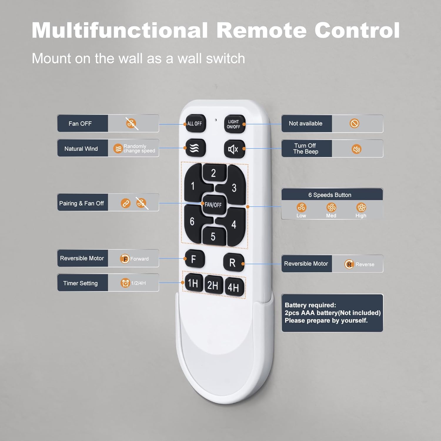 65’’ Ceiling Fan No Light, 6 Speeds, Noiseless Dc Reversible Motor, Black Outdoor Modern Ceiling Fan without Light for Living Room Shop Garage Patio Indoor Outdoor - Image 6