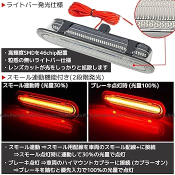 ULTRAMAN STOP LAMP 12V専用LED仕様 ULTRAMAN STOP LAMP 12V専用LED仕様 ULTRAMAN STOP LAMP 12V専用