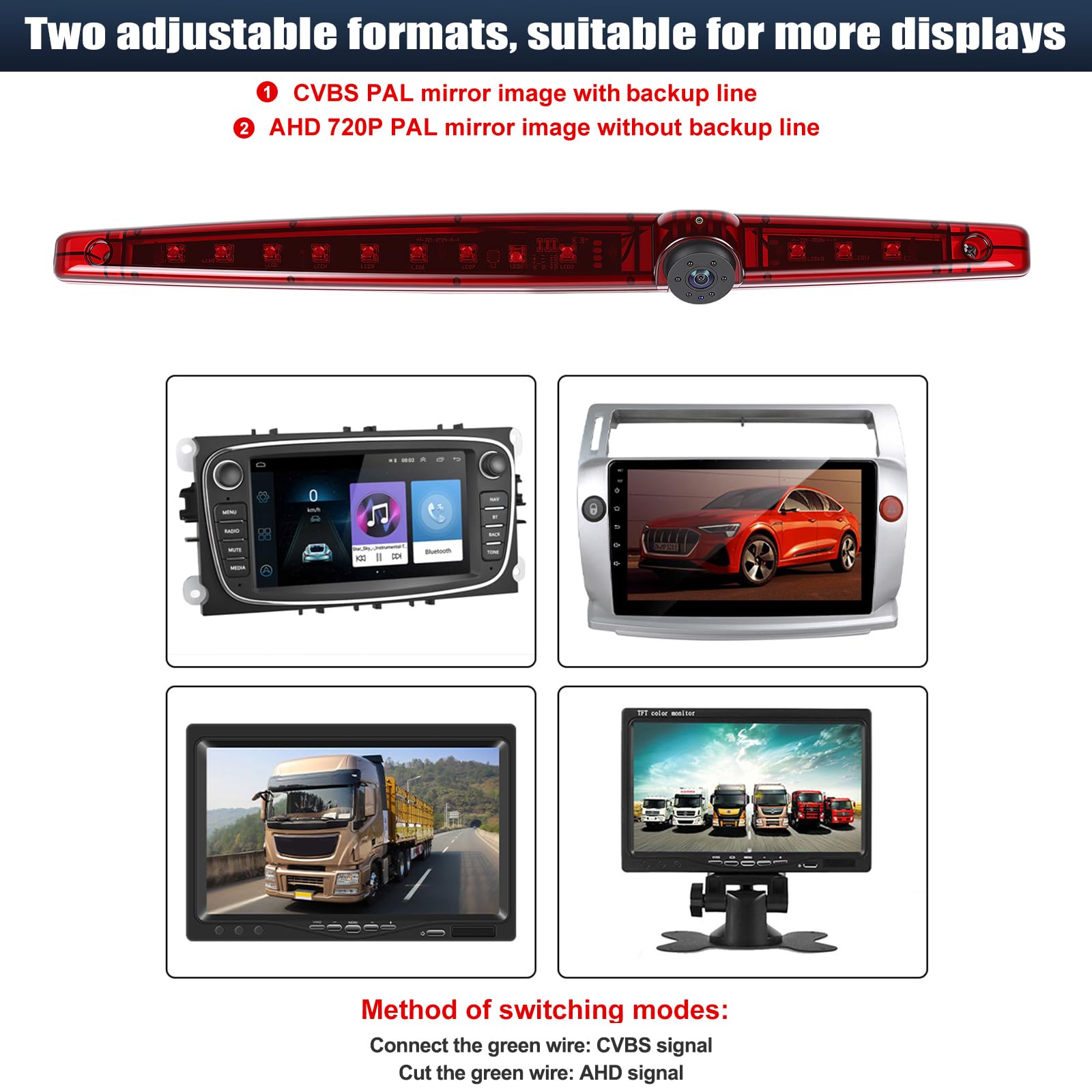 CAMECHO Visione Notturna Telecamera per Auto con HD/CVBS - IP67, Grandangolo 140°, Assistenza alla retromarcia, Telecamera retrovisore compatibile con Camper/Autocarri/Furgoni/Roulotte e SUV - 12 V
