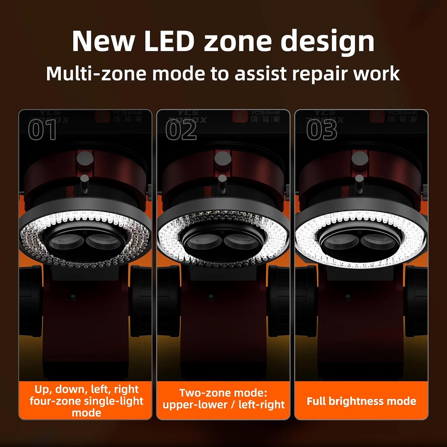 Illuminate Your Discoveries: DIYPHONE 144 LED Ring Light Review for Microscopes