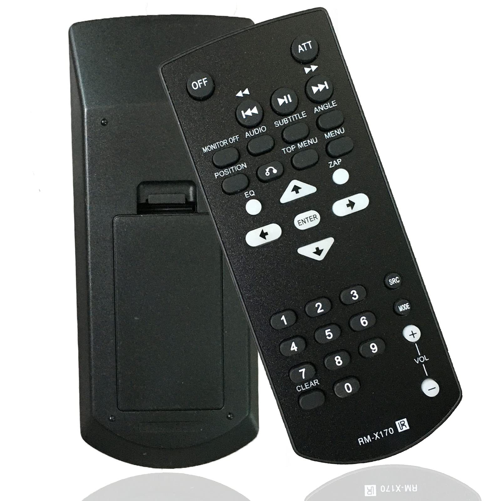 Amazon.com: Replacement Remote Control for Sony Media Receiver RM
