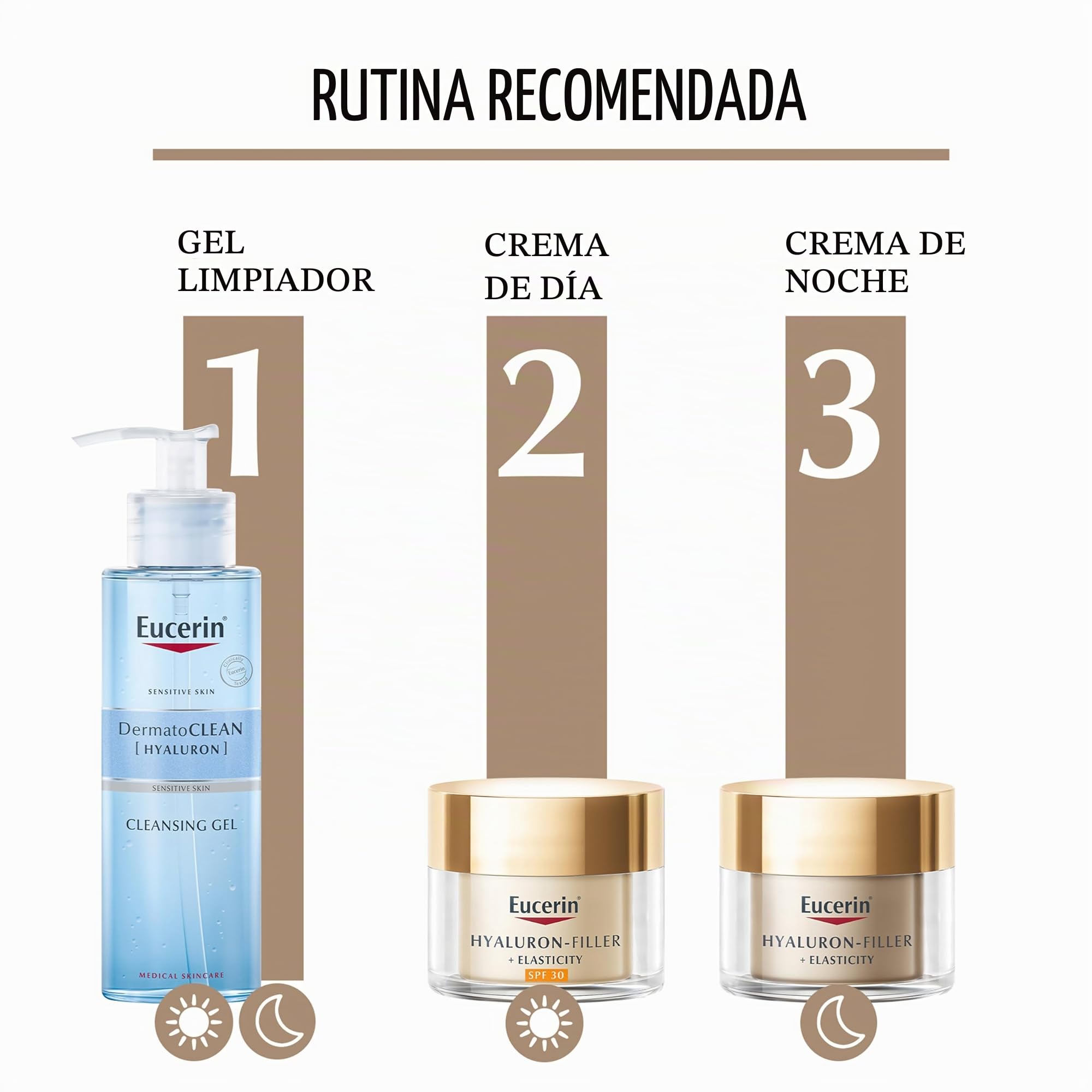 Eucerin Hyaluron-Filler + Elasticity Crema de día SPF 30 50 ml, crema facial antienvejecimiento para piel refinada, hidratante facial nutritiva SPF con ácido hialurónico y colágeno